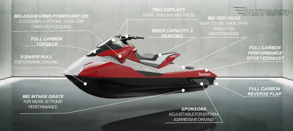 Belassi Burrasca MK II: The most powerful marine hypercraft, Smart Yachts