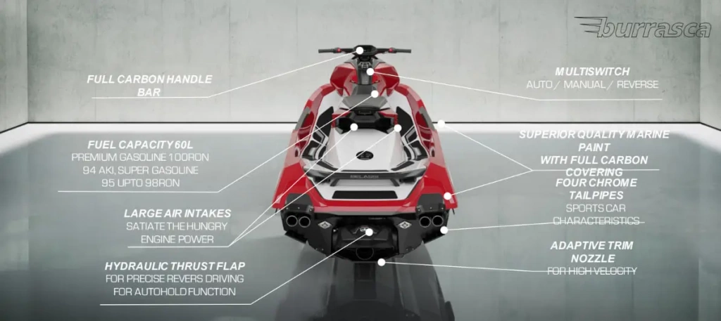 Belassi Burrasca MK II: The most powerful marine hypercraft, photo 6, Smart Yachts