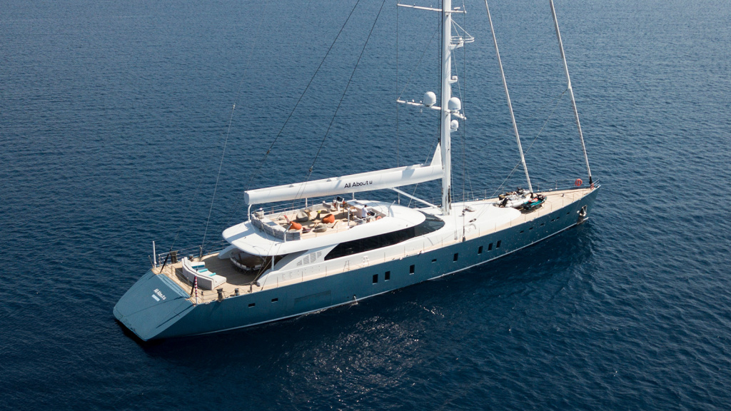 Biggest Price Drops Of March 2026, photo 6, Smart Yachts