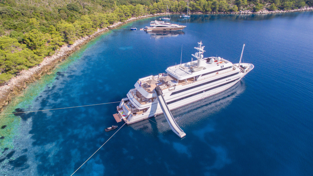 How does a charter agreement work in a pandemic?, photo 1, Smart Yachts