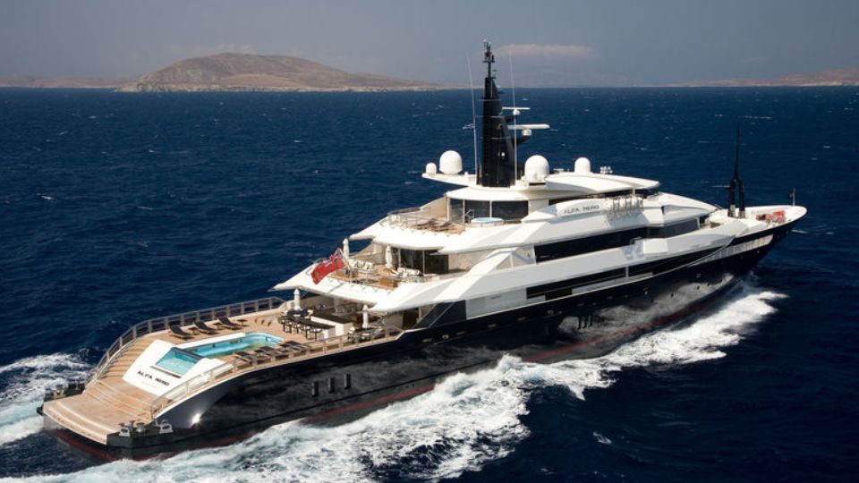 Largest Yachts Attending the MYBA Charter Show 2025, Smart Yachts