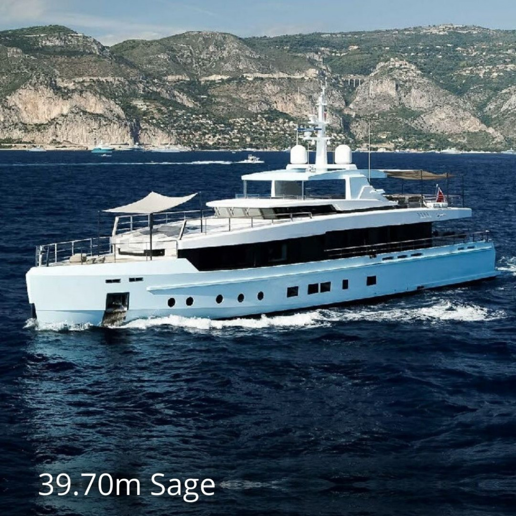 Smart Yachts team took part in the Monaco Yacht Show 2021, photo 6