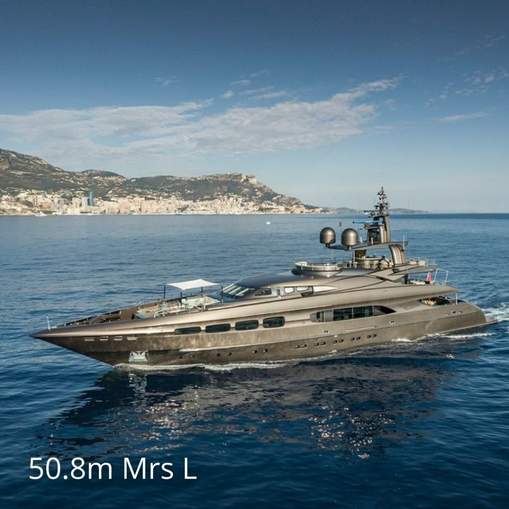 Smart Yachts team took part in the Monaco Yacht Show 2021, photo 4