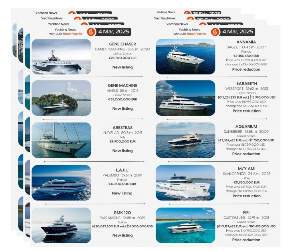 New yachts for sale and price reductions at Smart Yachts | April 2025, photo 8