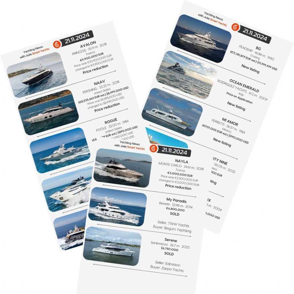 Sales Fleet Update at Smart Yachts, photo 15