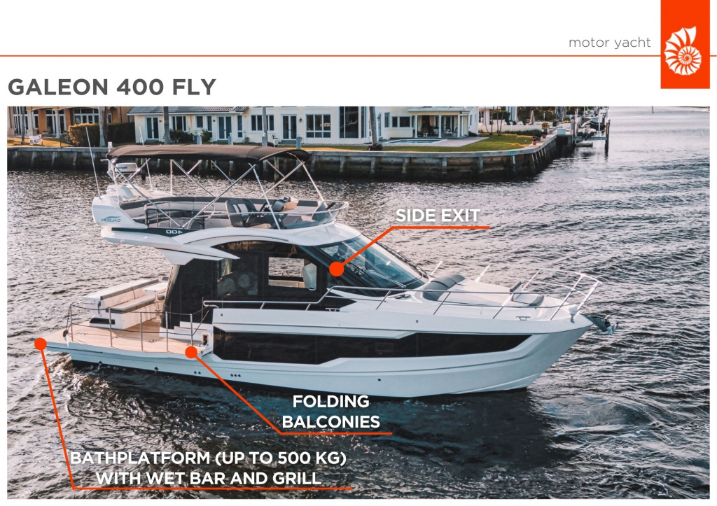 SMART YACHTS AT THE MOSCOW BOAT SHOW, photo 1