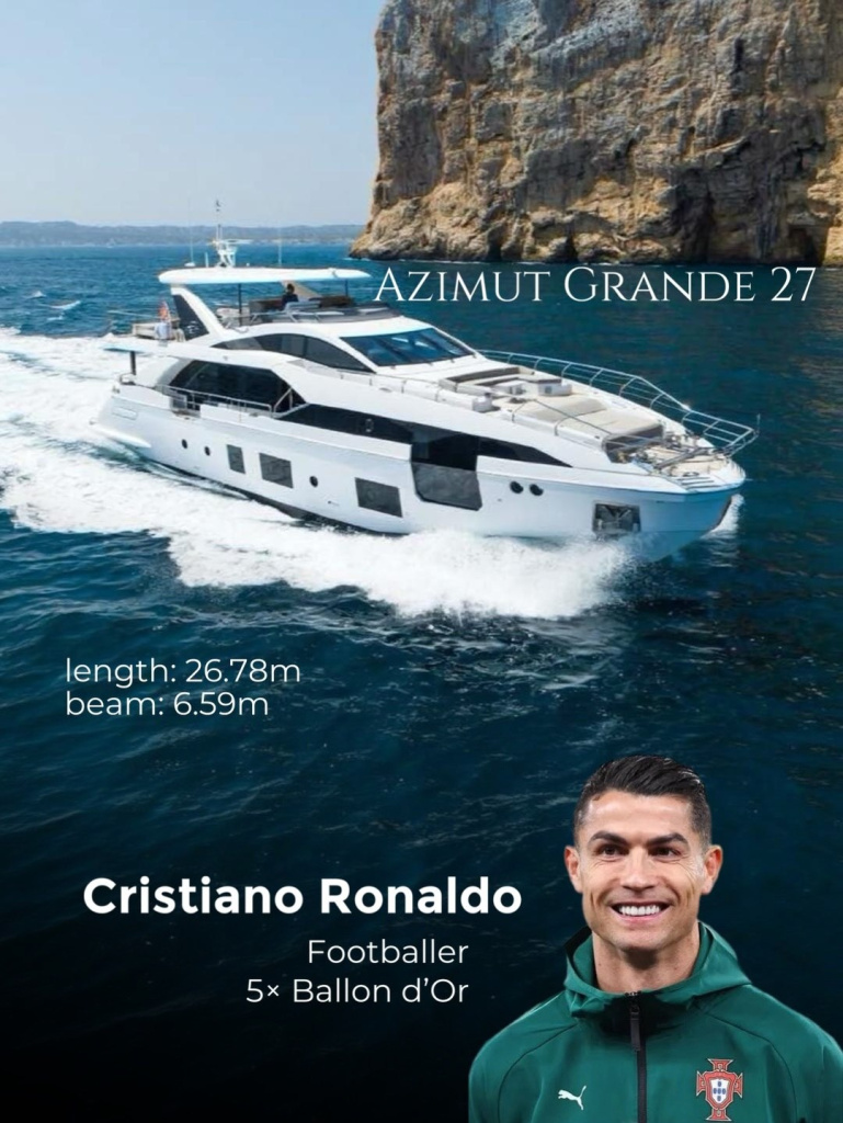 Tennis & Beyond: Athletes and Their Yachts, photo 6, Smart Yachts