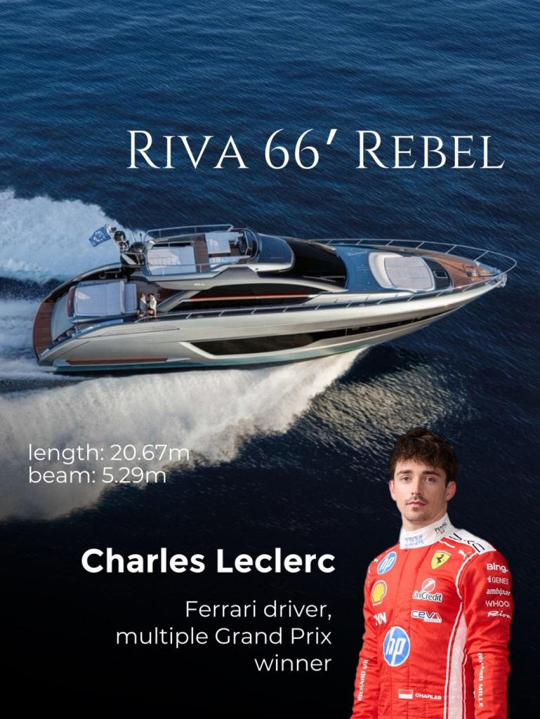 Tennis & Beyond: Athletes and Their Yachts, photo 9, Smart Yachts