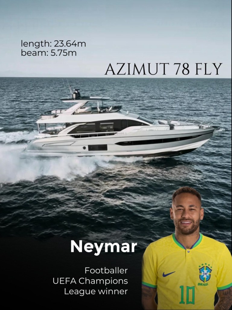 Tennis & Beyond: Athletes and Their Yachts, photo 7, Smart Yachts