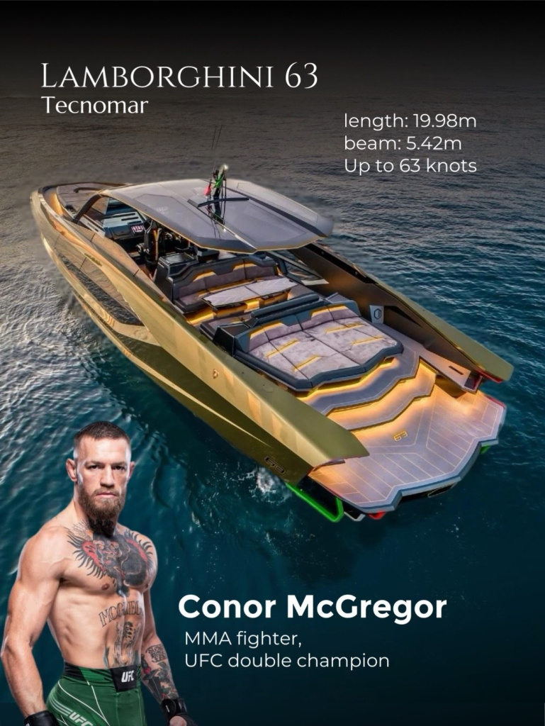 Tennis & Beyond: Athletes and Their Yachts, photo 10, Smart Yachts
