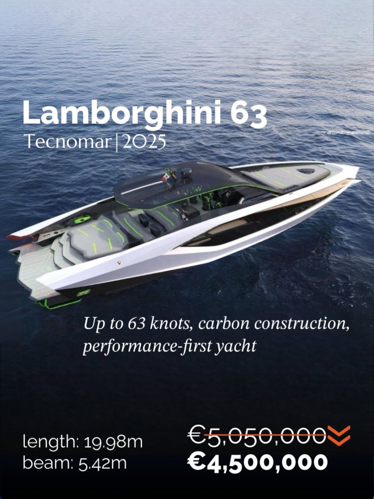 The Italian Sea Group Enters Global Top Five Shipyards, photo 3, Smart Yachts