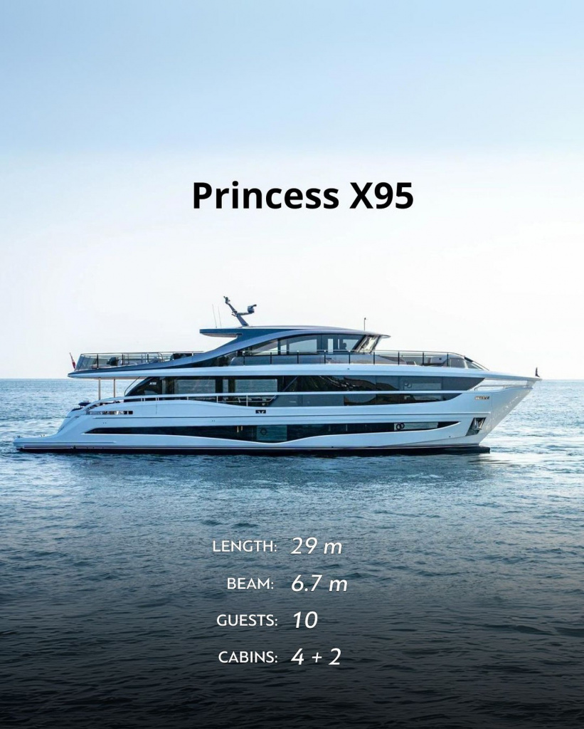 Top 11 Yachts Under 30m with a Second Enclosed Deck, photo 4, Smart Yachts