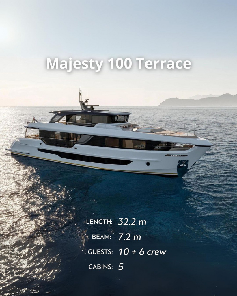 Top 11 Yachts Under 30m with a Second Enclosed Deck, photo 1, Smart Yachts