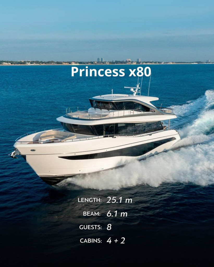 Top 11 Yachts Under 30m with a Second Enclosed Deck, photo 10, Smart Yachts