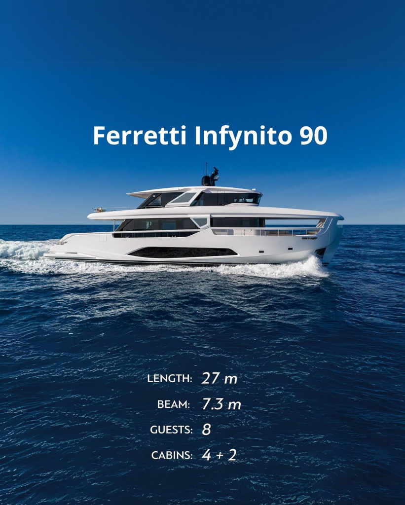 Top 11 Yachts Under 30m with a Second Enclosed Deck, photo 9, Smart Yachts
