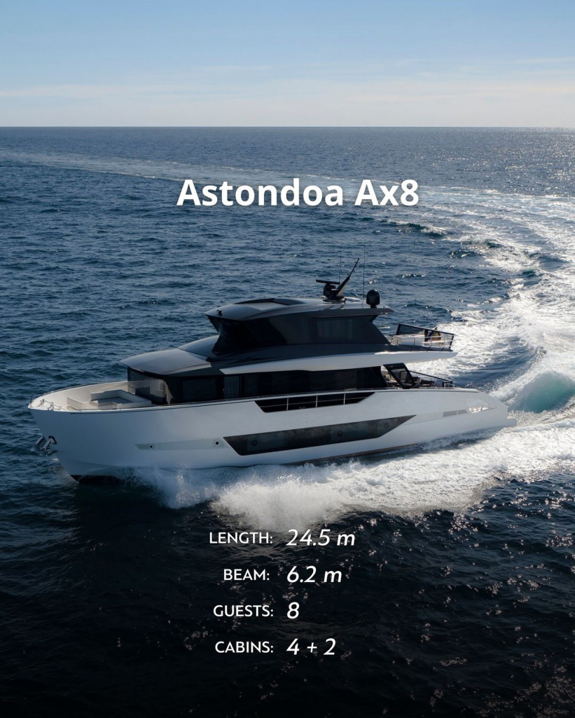 Top 11 Yachts Under 30m with a Second Enclosed Deck, photo 11, Smart Yachts