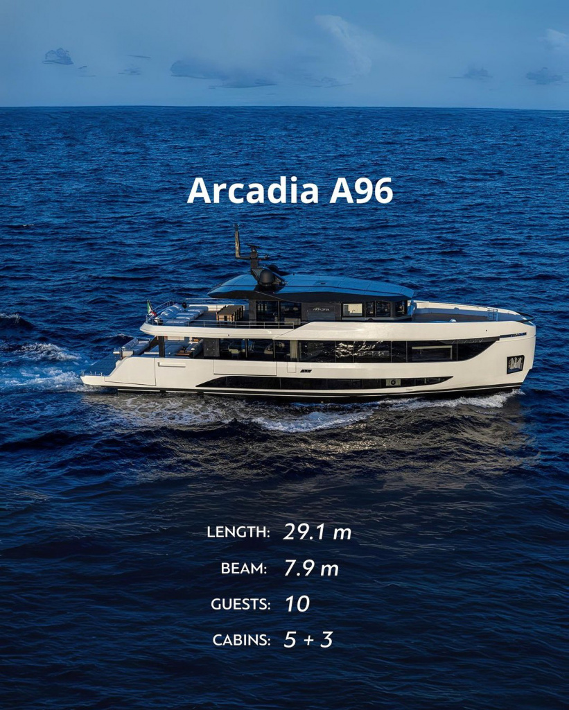 Top 11 Yachts Under 30m with a Second Enclosed Deck, photo 3, Smart Yachts