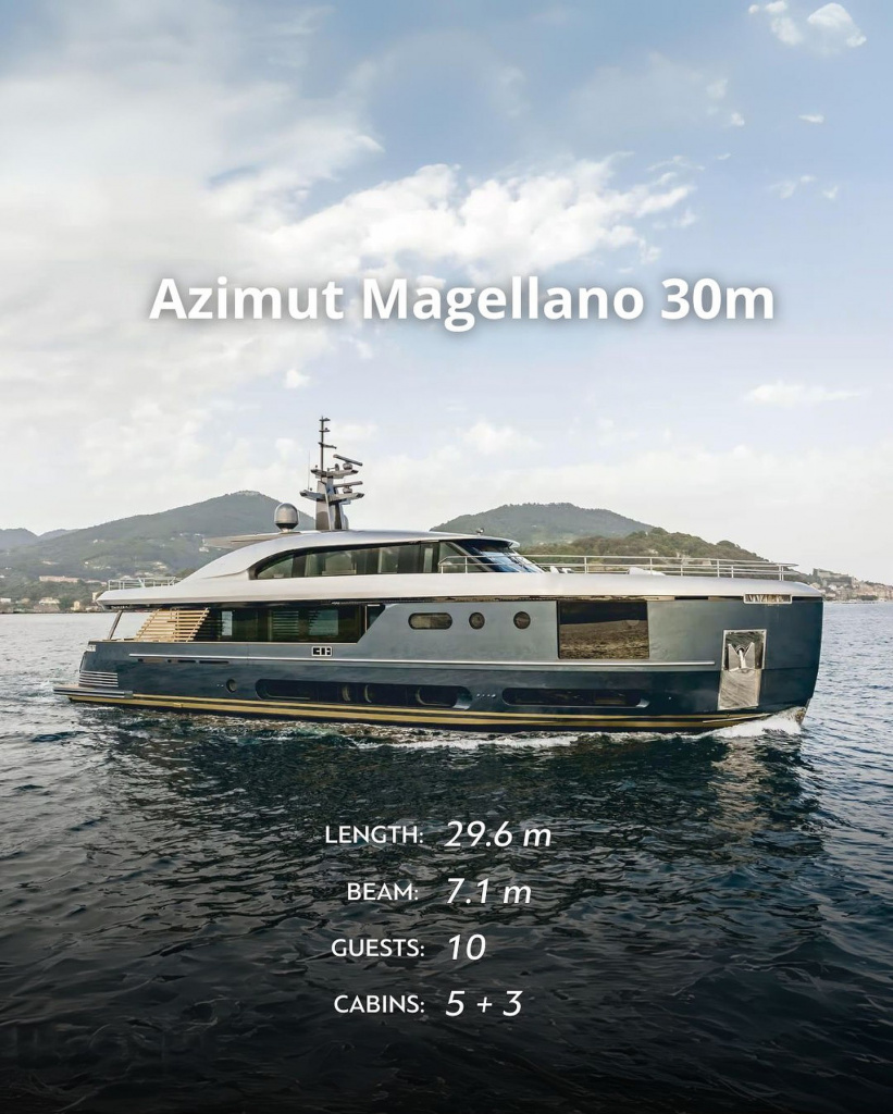 Top 11 Yachts Under 30m with a Second Enclosed Deck, photo 2, Smart Yachts